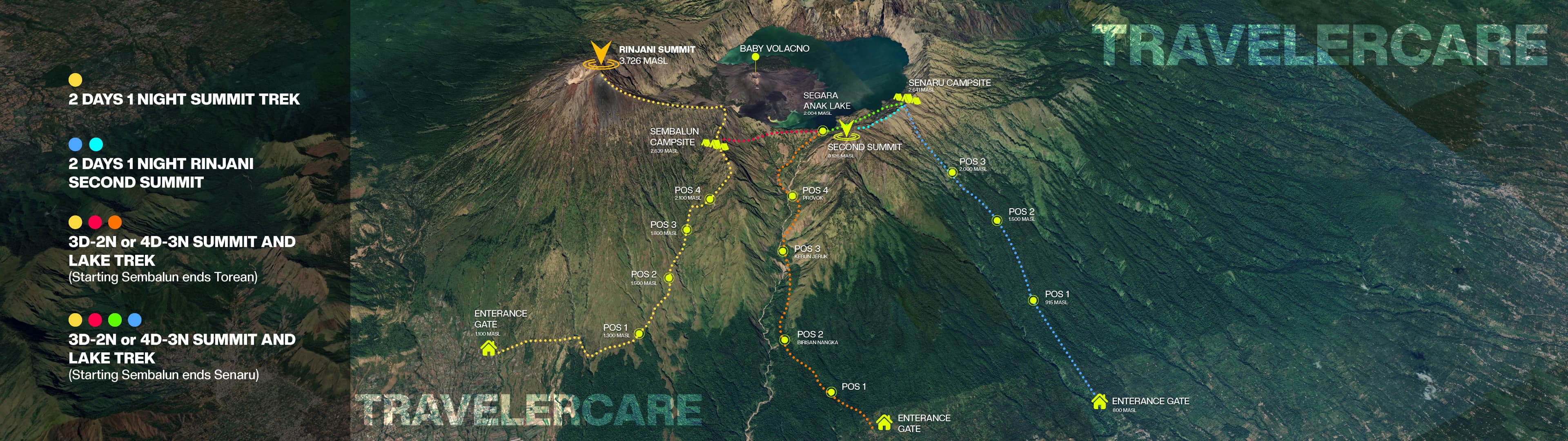 Rinjani Route Map